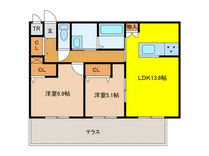 ジュノール千歳真々地(2LDK/1階)の間取り写真