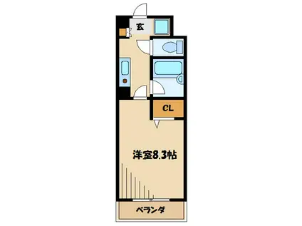 第1芙蓉ハイツ(1K/2階)の間取り写真