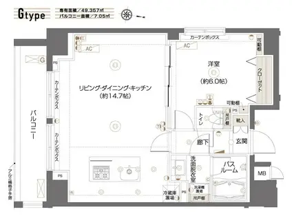 ZOOM西新宿(1LDK/13階)の間取り写真