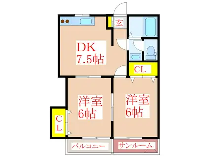 ハイアット21府中B棟(1LDK/2階)の間取り写真