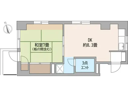 サンキャスティル下北(1DK/2階)の間取り写真