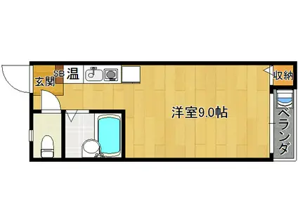 サンビレッジB(ワンルーム/2階)の間取り写真