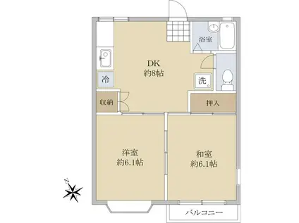 パティオ西荻(2DK/2階)の間取り写真