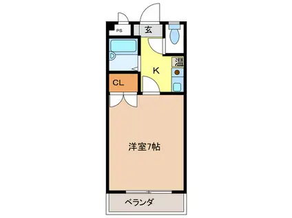 KENT HOUSE(1K/3階)の間取り写真