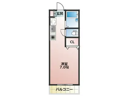 KTハイム(ワンルーム/1階)の間取り写真