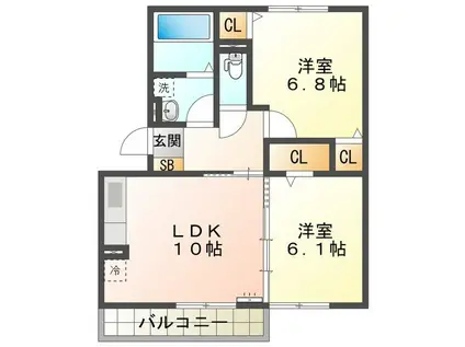 グリュックIII C棟(2LDK/1階)の間取り写真