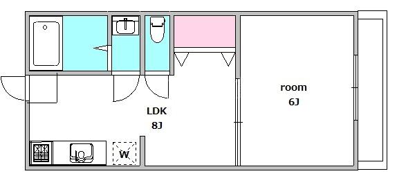 クリーンハイツ(1LDK/2階)の間取り写真