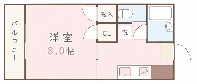 エンゼルハイツ新南部(1K/2階)の間取り写真