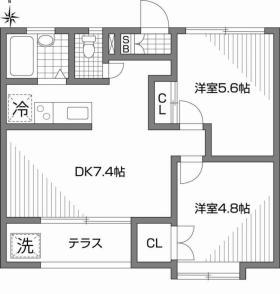 グリーンウェーブ北の台(2DK/1階)の間取り写真