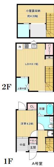 メゾン アンノール(1LDK/1階)の間取り写真