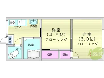 コーポ南仙台(2K/1階)の間取り写真