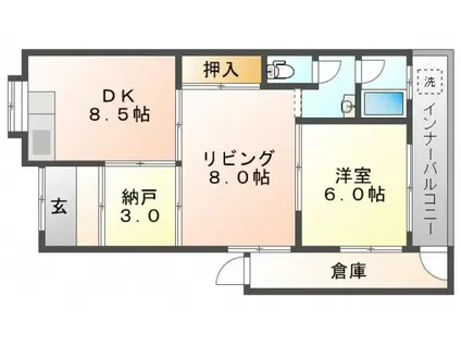 角田文化(2SDK/1階)の間取り写真