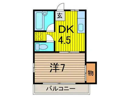 北川ハイツ(1DK/2階)の間取り写真