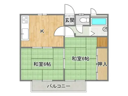 山王ハイツ(2DK/1階)の間取り写真