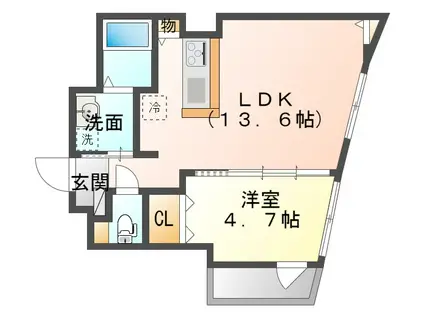 コティ大久保(1LDK/2階)の間取り写真