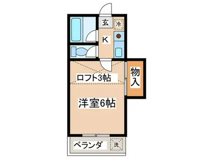 レオパレス南野(1K/2階)の間取り写真