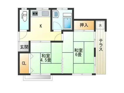 八幡町スカイハイツ(2K/1階)の間取り写真