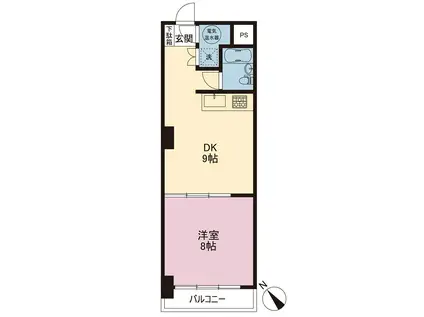 長者町ビジネスマンション(1DK/4階)の間取り写真