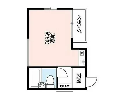 ドーム155(ワンルーム/1階)の間取り写真