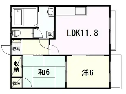 メゾン矢賀(2LDK/2階)の間取り写真