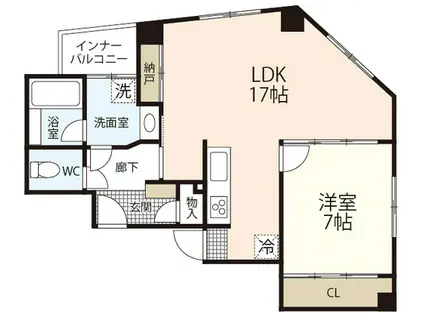 YS堺町(1LDK/2階)の間取り写真