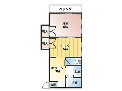 長田コーポ(1LDK/3階)の間取り写真