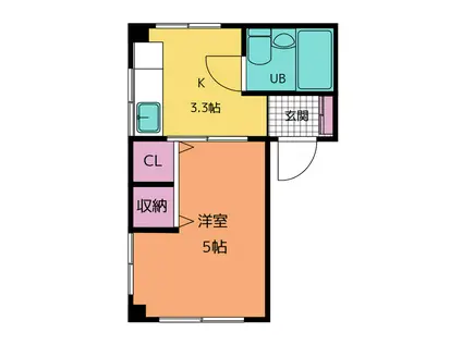 MKハイツ(1K/1階)の間取り写真