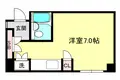 ネオダイキョー芦屋川
