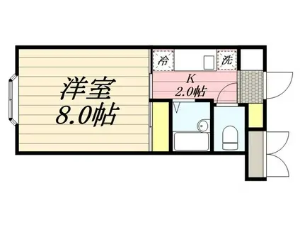 ヴィレ・コート富士(1K/3階)の間取り写真