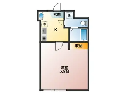 PARK AVENUE MACHIYA(1K/2階)の間取り写真