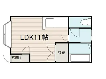 サンハイム(1K/2階)の間取り写真
