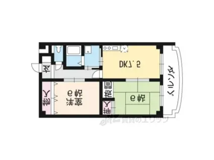 NSSTYLE2(2DK/2階)の間取り写真