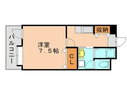 フリュウゲル21(1K/10階)の間取り写真