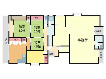 スインスィアフナコシ(4SLDK/3階)の間取り写真