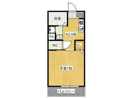 CROSS ROAD II(1K/2階)の間取り写真