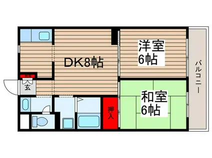 薬円台ガーデンハウス(2DK/1階)の間取り写真