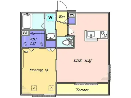 GLANZ イースト(1LDK/1階)の間取り写真