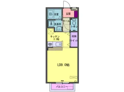 ボーラス北鬼柳B(1K/2階)の間取り写真