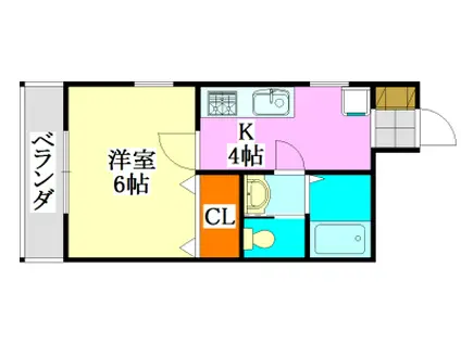 ル・ボンヌール(1K/1階)の間取り写真