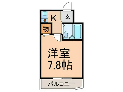 ハイツシゲノ(1K/2階)の間取り写真