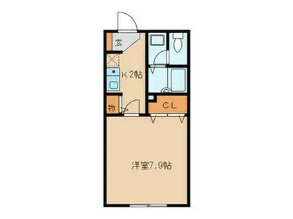 ヴィラ・バンフ(1K/2階)の間取り写真