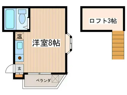 ネオハイツ(ワンルーム/1階)の間取り写真