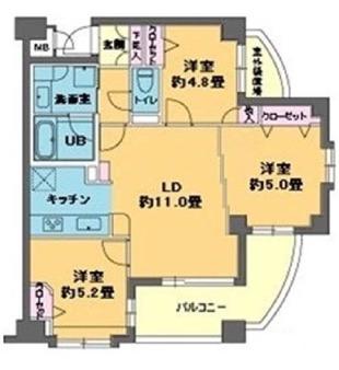カスタリア目白(3LDK/5階)の間取り写真