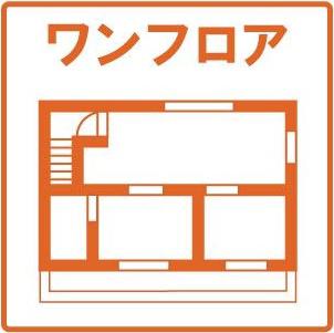 SHM北日本コンド(2DK/1階)の間取り写真