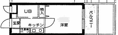 菱和パレス西新宿(1K/1階)の間取り写真