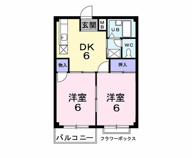 エルディム中原(2DK/2階)の間取り写真