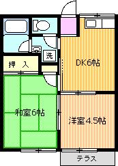わかばハイツ(2DK/1階)の間取り写真