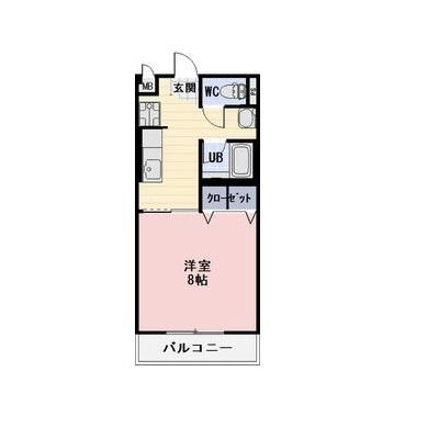 SURPLUS I FULL HOUSE(1K/2階)の間取り写真