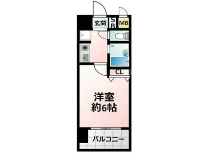 ラナップスクエア野田(1K/2階)の間取り写真