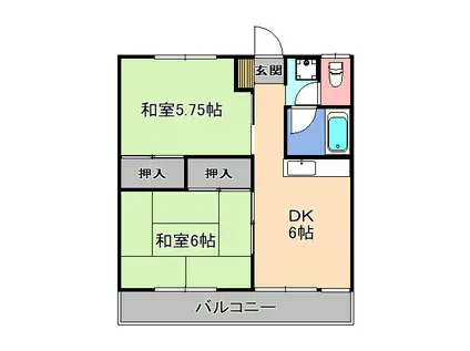 スプリングハイツ(2DK/1階)の間取り写真